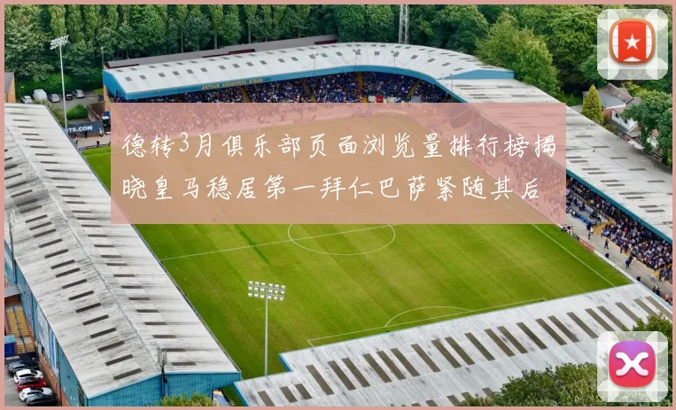 德转3月俱乐部页面浏览量排行榜揭晓皇马稳居第一拜仁巴萨紧随其后